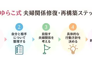 夫婦関係修復したい人がやってはいけない5…