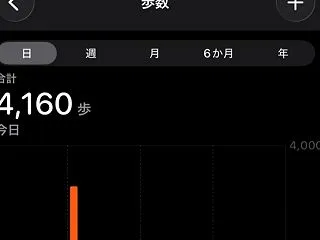 10/19(月)〜10/22(木)まとめ