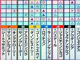 10/25 狙い目･最終勝負：●菊花賞