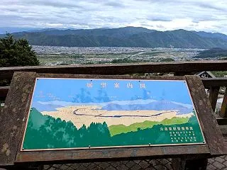 「真田邸」と「松代藩文武学校」