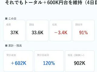 【稼働日記Day067】｜3.4K円マイ…