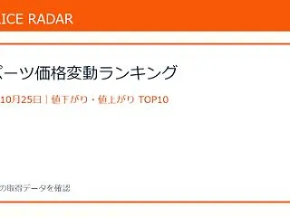 PCパーツ価格変動ランキング｜値下がりT…