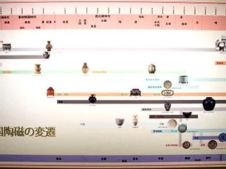 雨の三河路紀行 中国やきものの繚乱＠愛知…