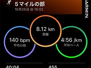 【日常記録】2026.10.25（日）手…