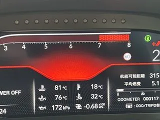 ホンダで3台乗らせていただきました。