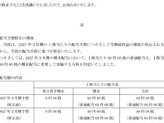 「株売買」ナガワ増配