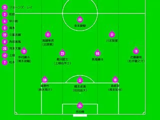 DAZN観戦 2026／27シーズンJ2…