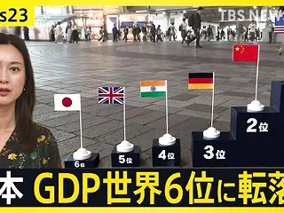 韓国人「日本のGDPが世界6位に転落する…