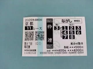 菊花賞、結果！