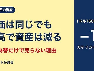 円高で米国株の資産が減る仕組み｜S＆P5…