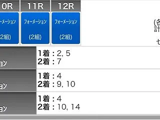10/26(月)大井競馬の予想