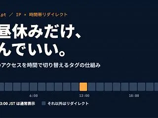 12時から13時だけ扉が開く。社内IP向…
