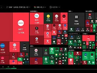 【日経：503円安】 GMOインターネッ…