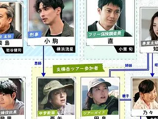 TVer LOST10 第1話 2610…