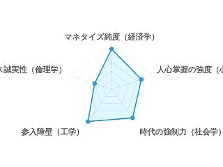 [2026/10/26] 「巨大でうるさ…