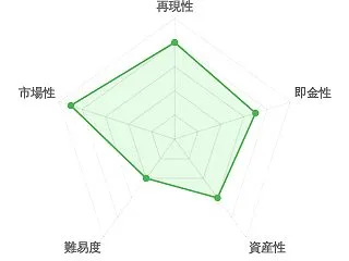 [2026/10/26] 日本版「AIオ…