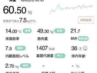 モルック大会は惨敗でした（69日目 60…