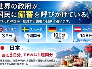 各国で備蓄のよびかけ