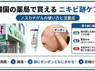 ノスカナゲルの使い方｜韓国の薬局で買える…