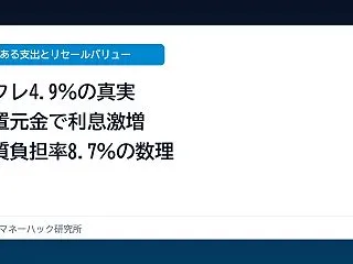 マイカー購入で月々軽減の罠？残クレ4.9…