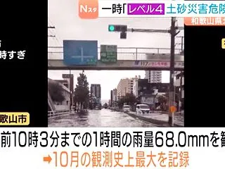 雨のニュースと、まんまるひ~の入院