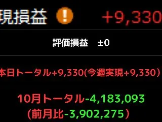 10月26日 【デイトレ521日目】〜ま…