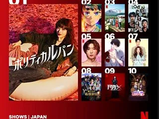 ポリティカルパン（石原さとみ）と中国（大…