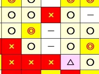 更に阪神ドラフトTier表を深掘り