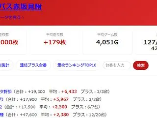 2026.10/25 エスパス赤坂見附 …