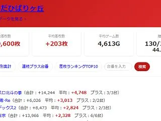 2026.10/25 やすだひばりヶ丘