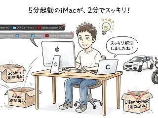 Macの起動に5分。消したはずのソフトが…