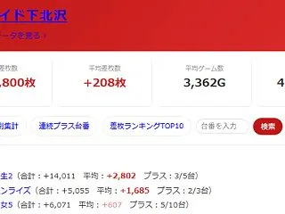 2026.10/25 カレイド下北沢
