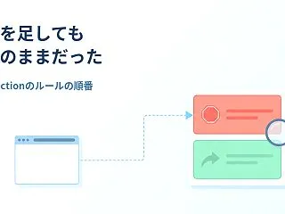 【WordPress】Redirecti…