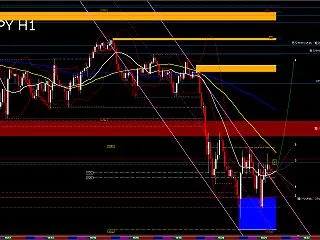 USD/JPY H1 AI分析｜156.…