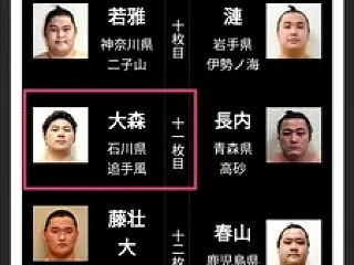 大相撲九州場所番付発表
