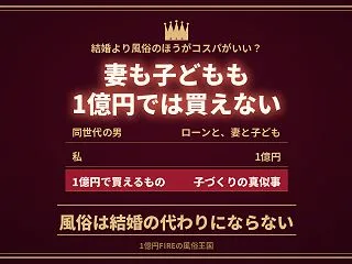 「結婚より風俗のほうがコスパがいい」に「…
