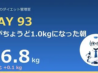 100.6→76.8kg｜差がちょうど1…
