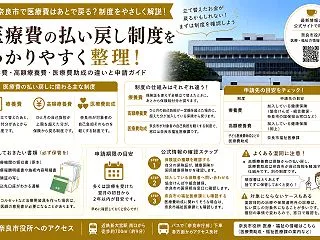【奈良市】医療費の払い戻し、療養費・高額…
