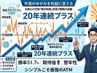 【最高益更新】日経先物デイトレ逆張りモデ…