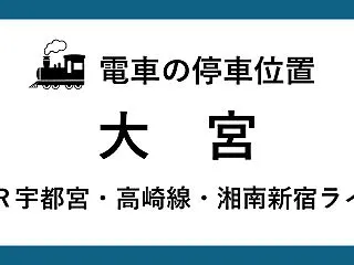 【ＪＲ大宮駅】宇都宮線・高崎線・湘南新宿…