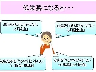 8こころとからだのしくみ1027