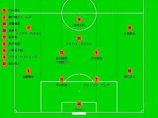 DAZN観戦 2026／27シーズンJ2…