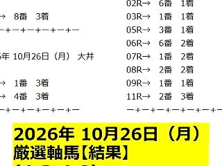 10月26日（月）地方競馬◆結果一覧◆競…