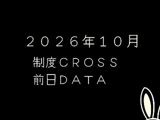【前日データ】制度信用貸借残高・最高逆日…