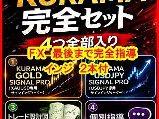【GOLD×ドル円】2つの最強インジと個…