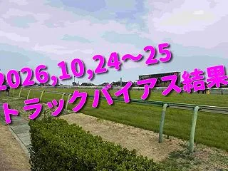 2026,10,24～25 トラックバイ…