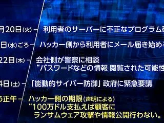 GMOへのハッカー集団、予告通りに10月…