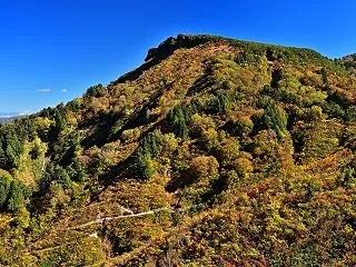 広大な三方岩岳山頂からしか見ることのでき…