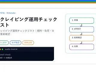 スクレイピング運用チェックリスト｜規約・…