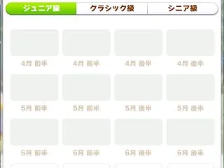 ファン数稼ぎで120万前後稼ぐ